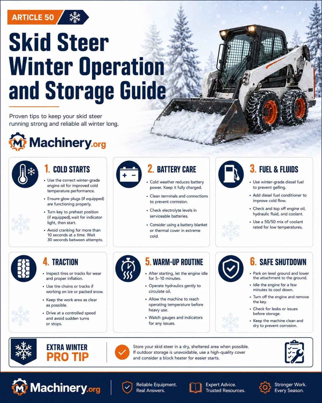 Skid Steer Winter Operation and Storage Guide